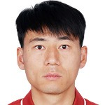 张亮头像,张亮图片