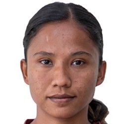 蕾努卡-纳加尔科特头像,蕾努卡-纳加尔科特图片